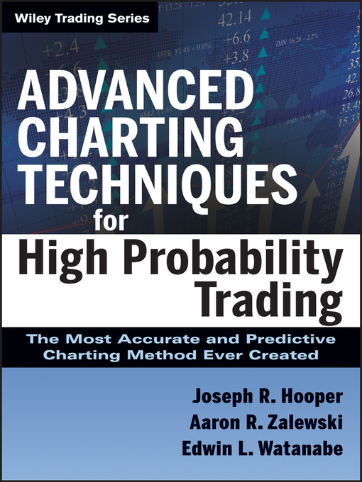 Title details for Advanced Charting Techniques for High Probability Trading by Joseph R. Hooper - Available